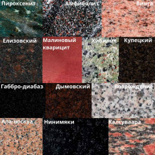 Гранитные блоки месторождение